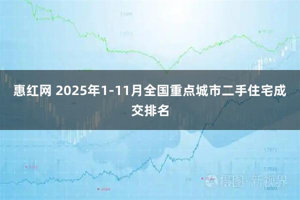 惠红网 2025年1-11月全国重点城市二手住宅成交排名